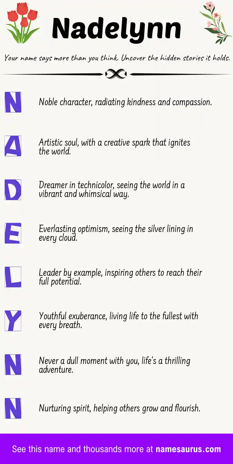 Acrostic poem about Nadelynn.
