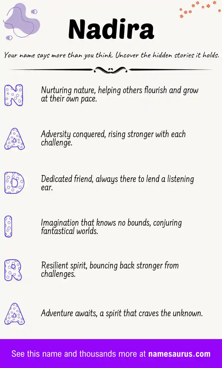 Acrostic poem about Nadira.