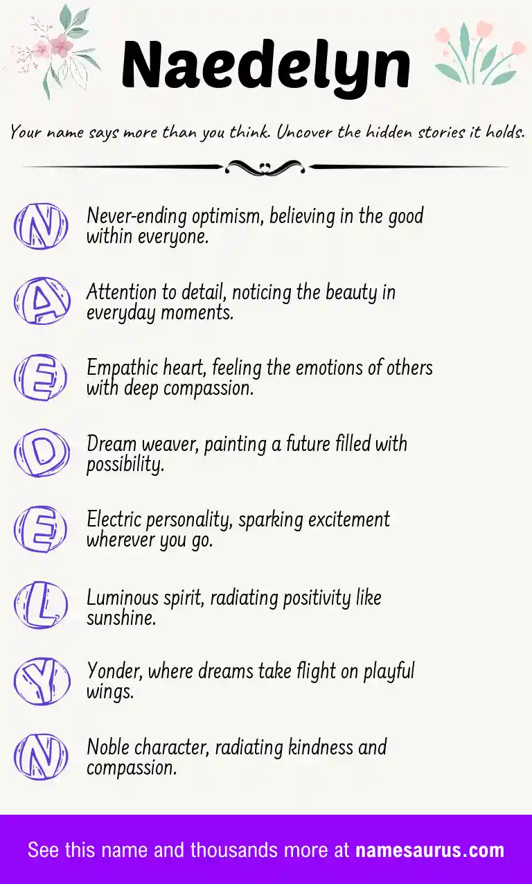 Acrostic poem about Naedelyn.