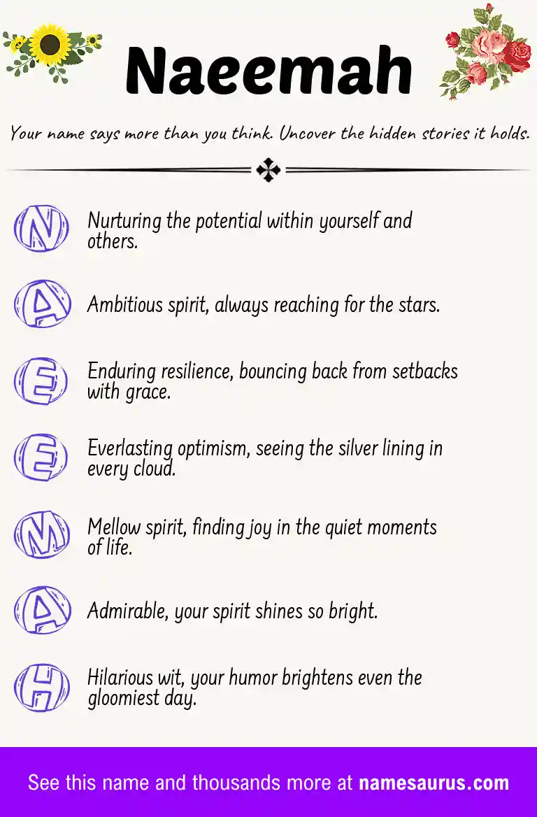 Acrostic poem about Naeemah.