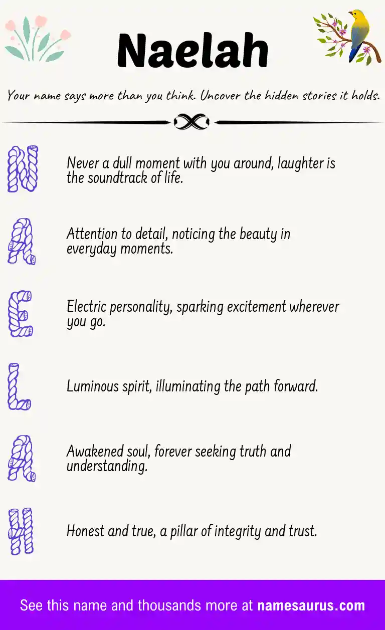 Acrostic poem about Naelah.
