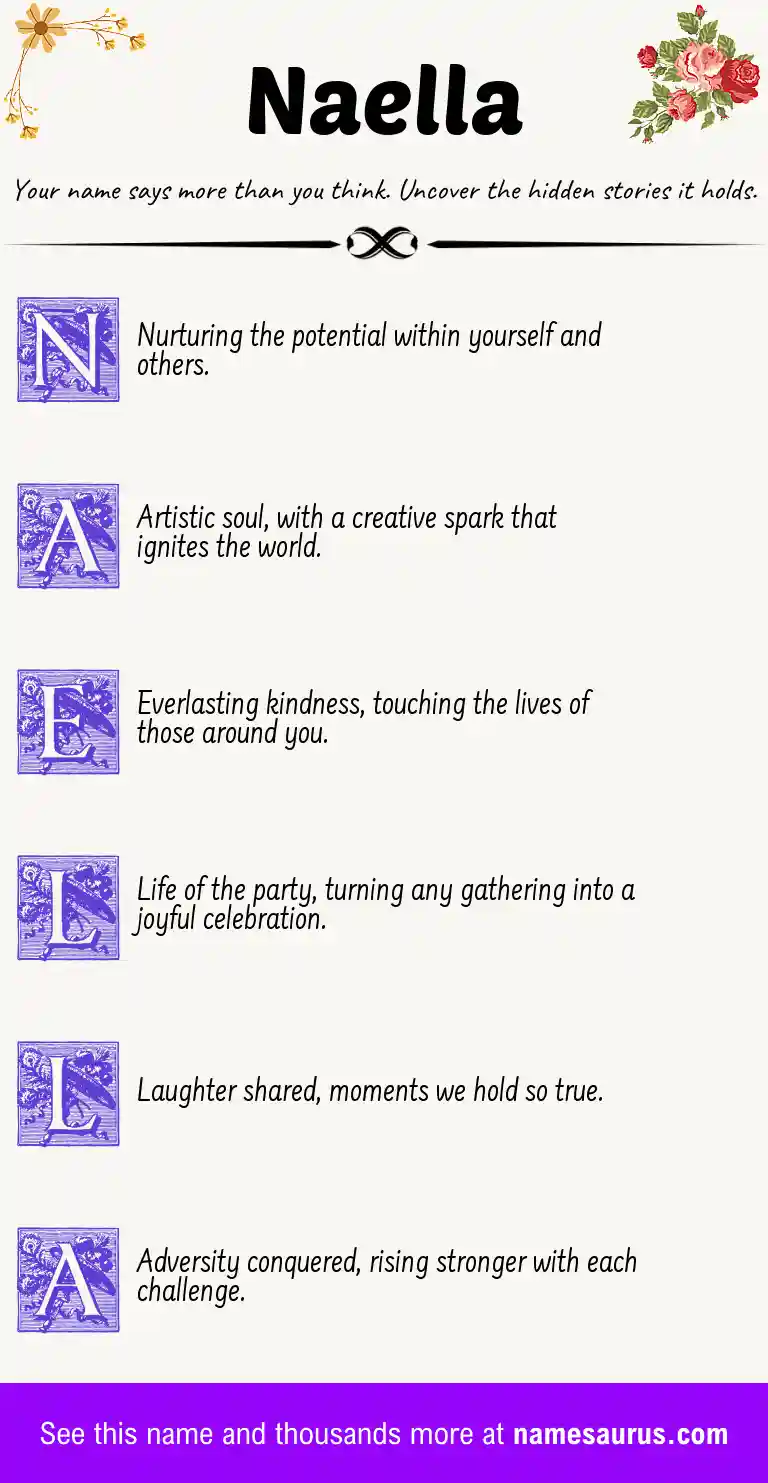 Acrostic poem about Naella.