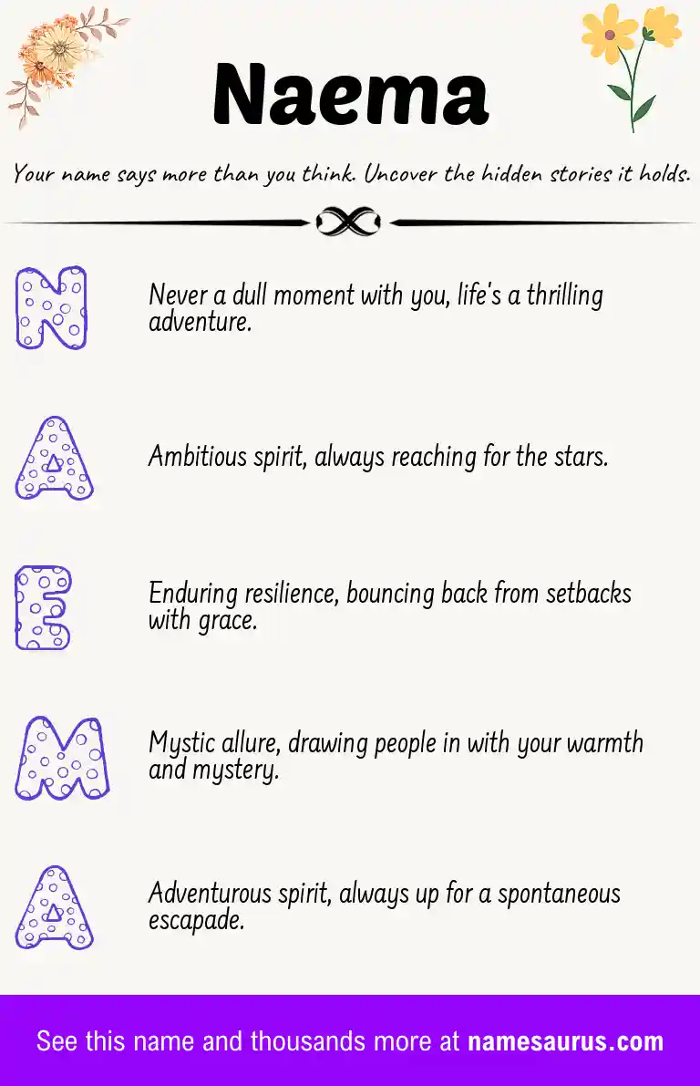 Acrostic poem about Naema.