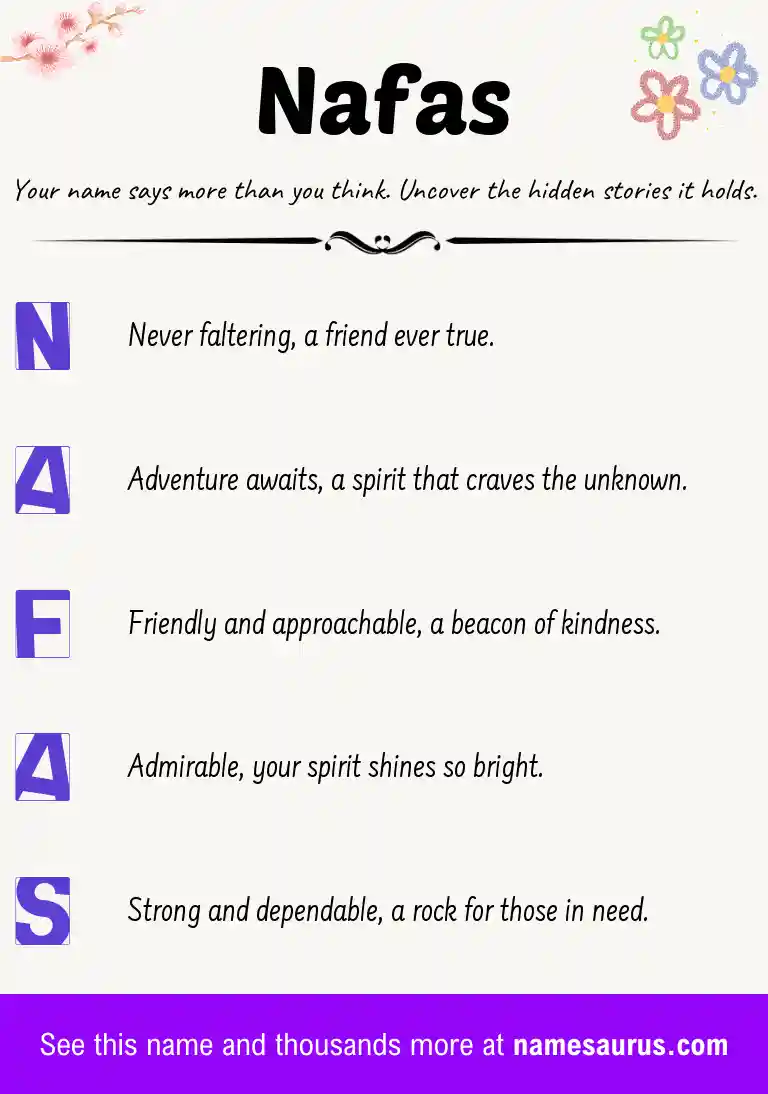 Acrostic poem about Nafas.