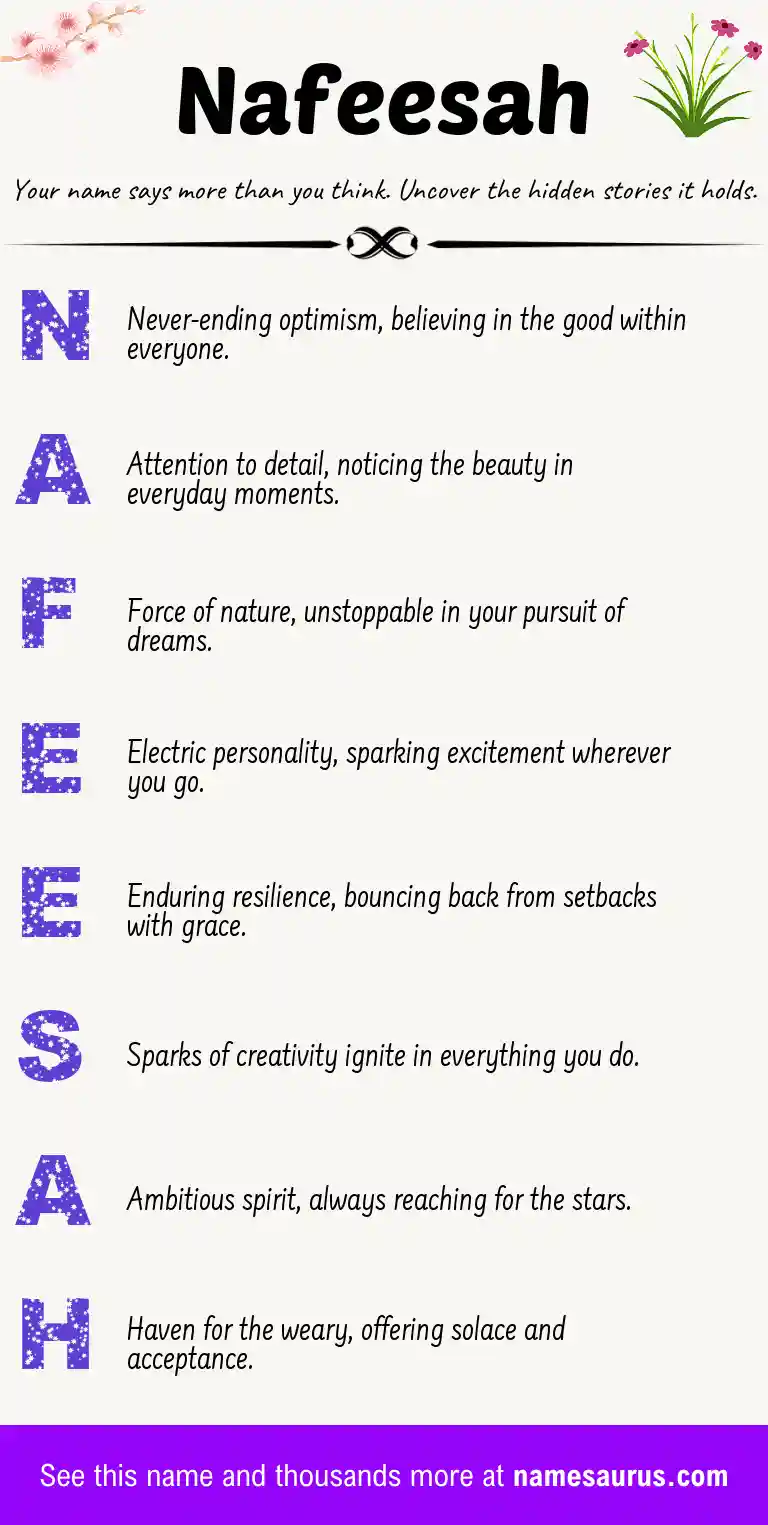 Acrostic poem about Nafeesah.
