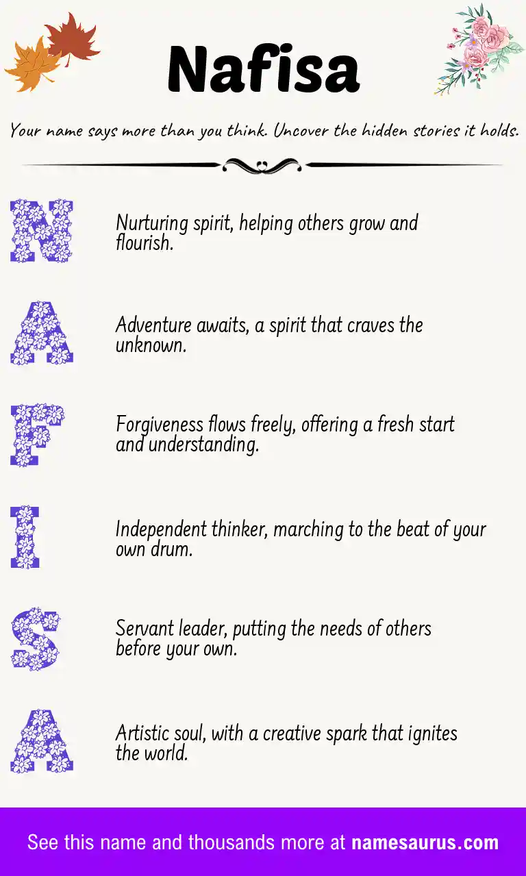 Acrostic poem about Nafisa.