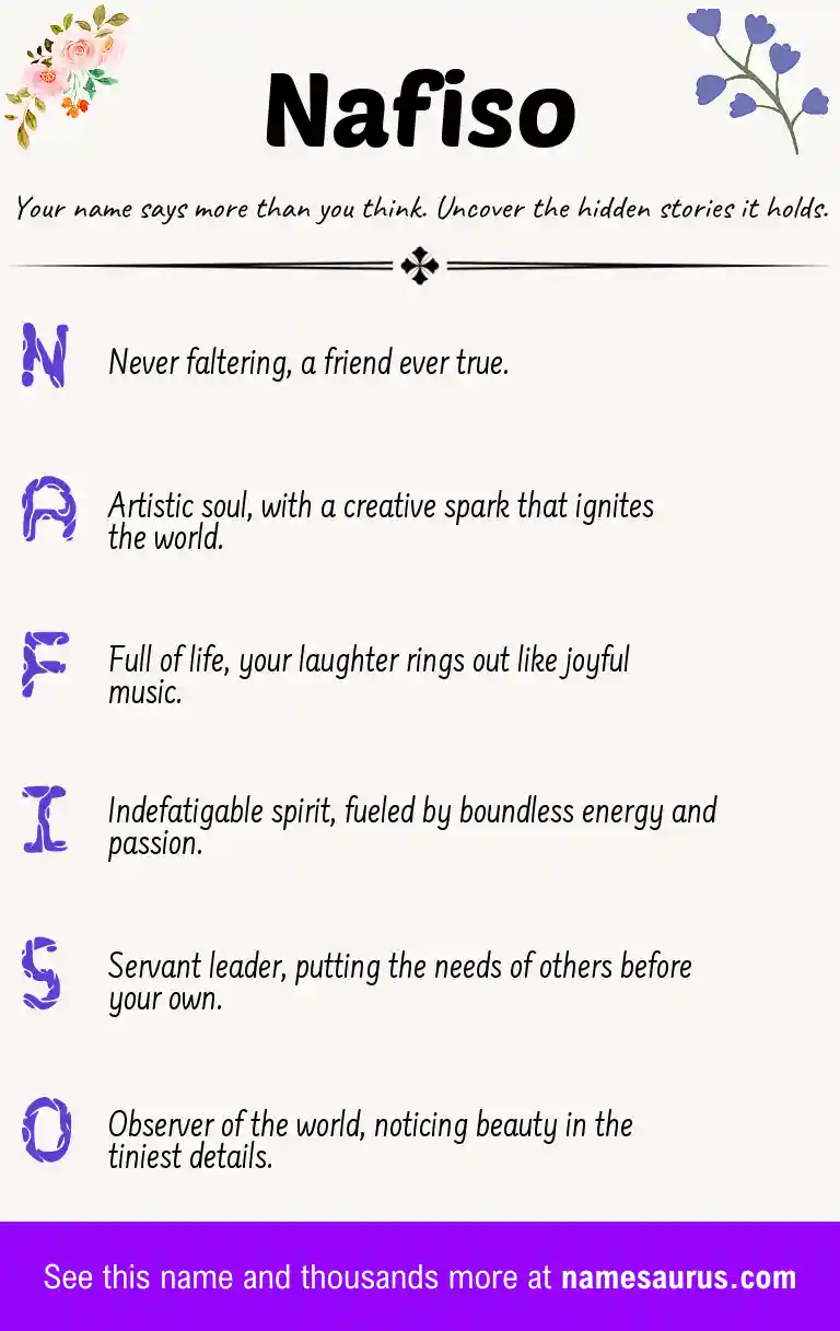 Acrostic poem about Nafiso.