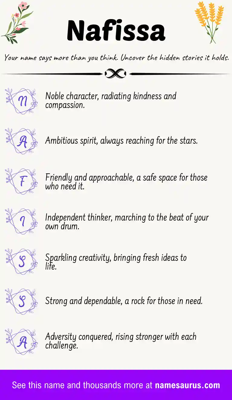 Acrostic poem about Nafissa.