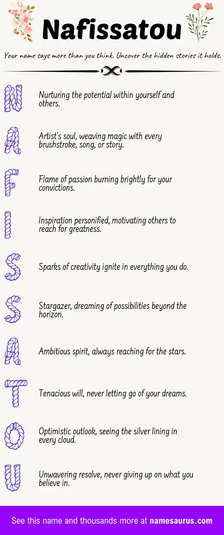 Acrostic poem about Nafissatou.