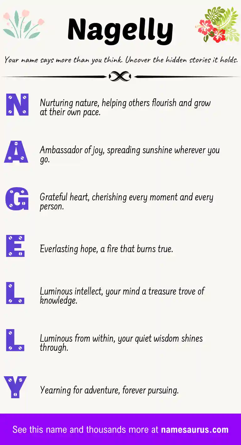 Acrostic poem about Nagelly.