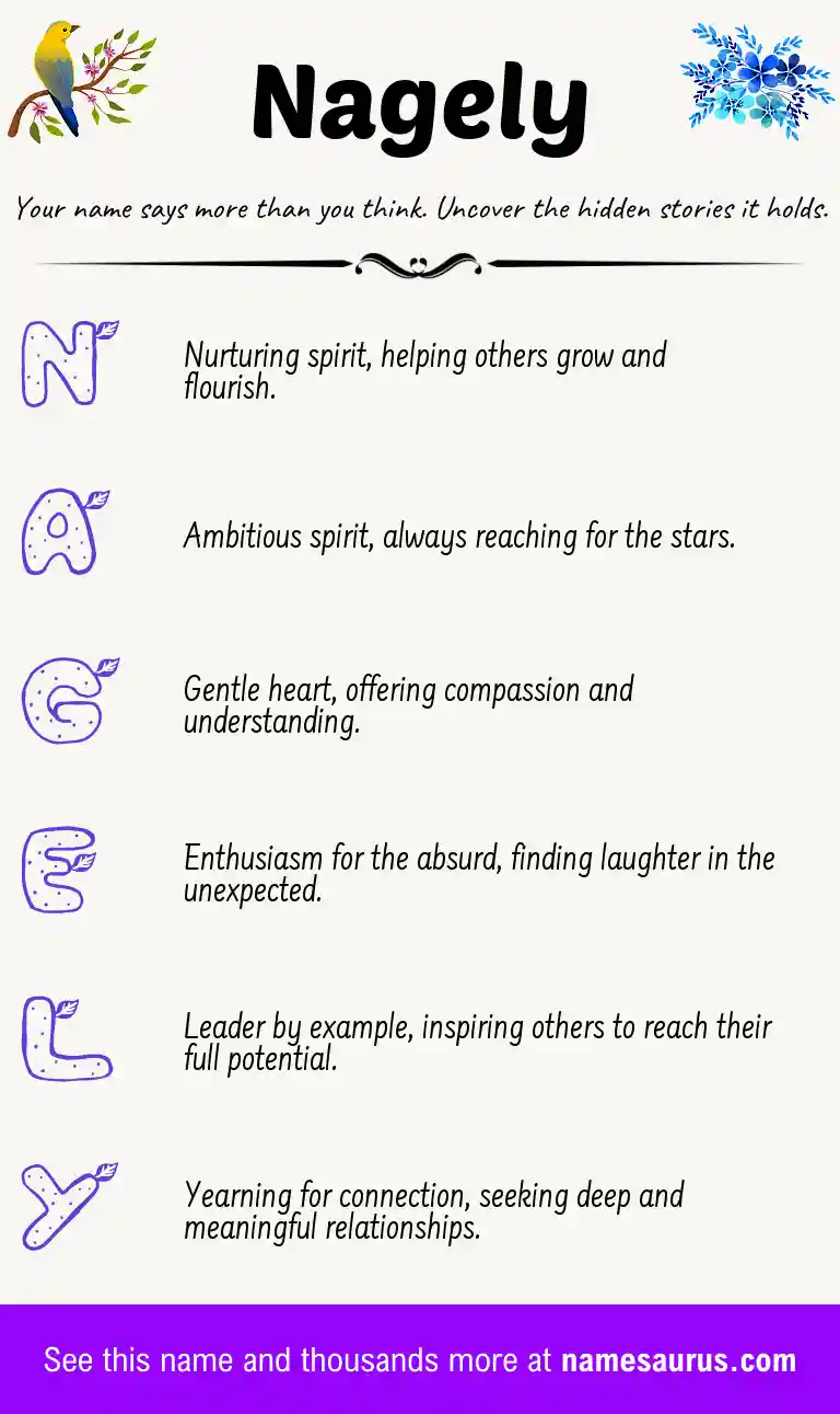 Acrostic poem about Nagely.