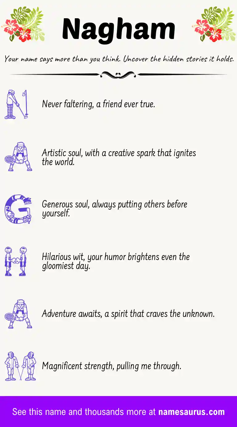 Acrostic poem about Nagham.