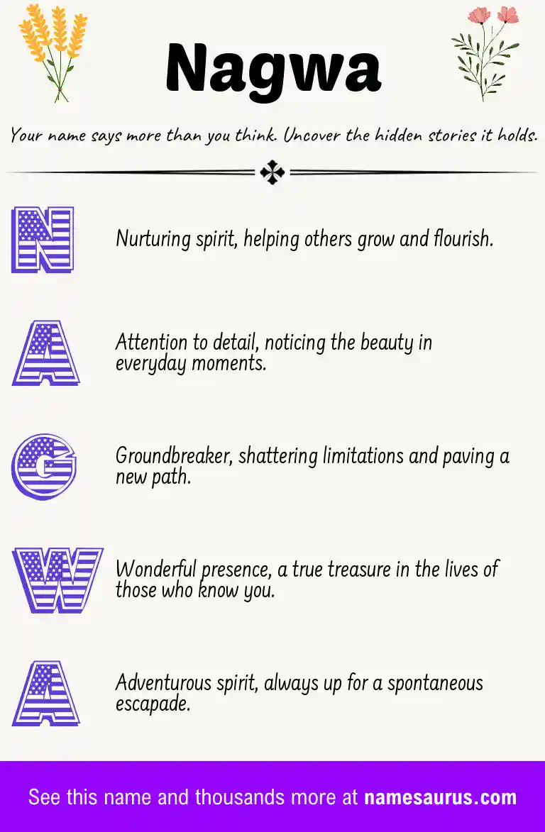 Acrostic poem about Nagwa.