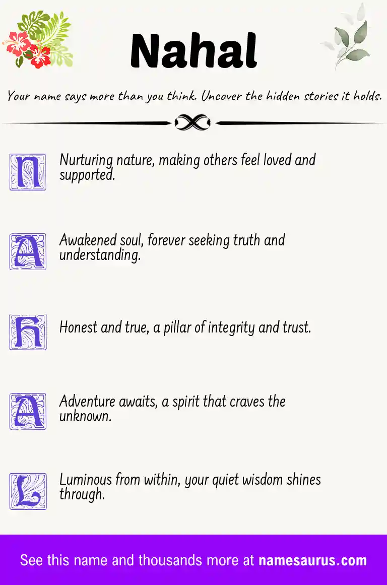 Acrostic poem about Nahal.