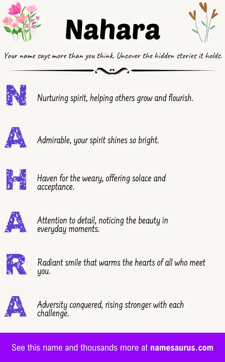 Acrostic poem about Nahara.