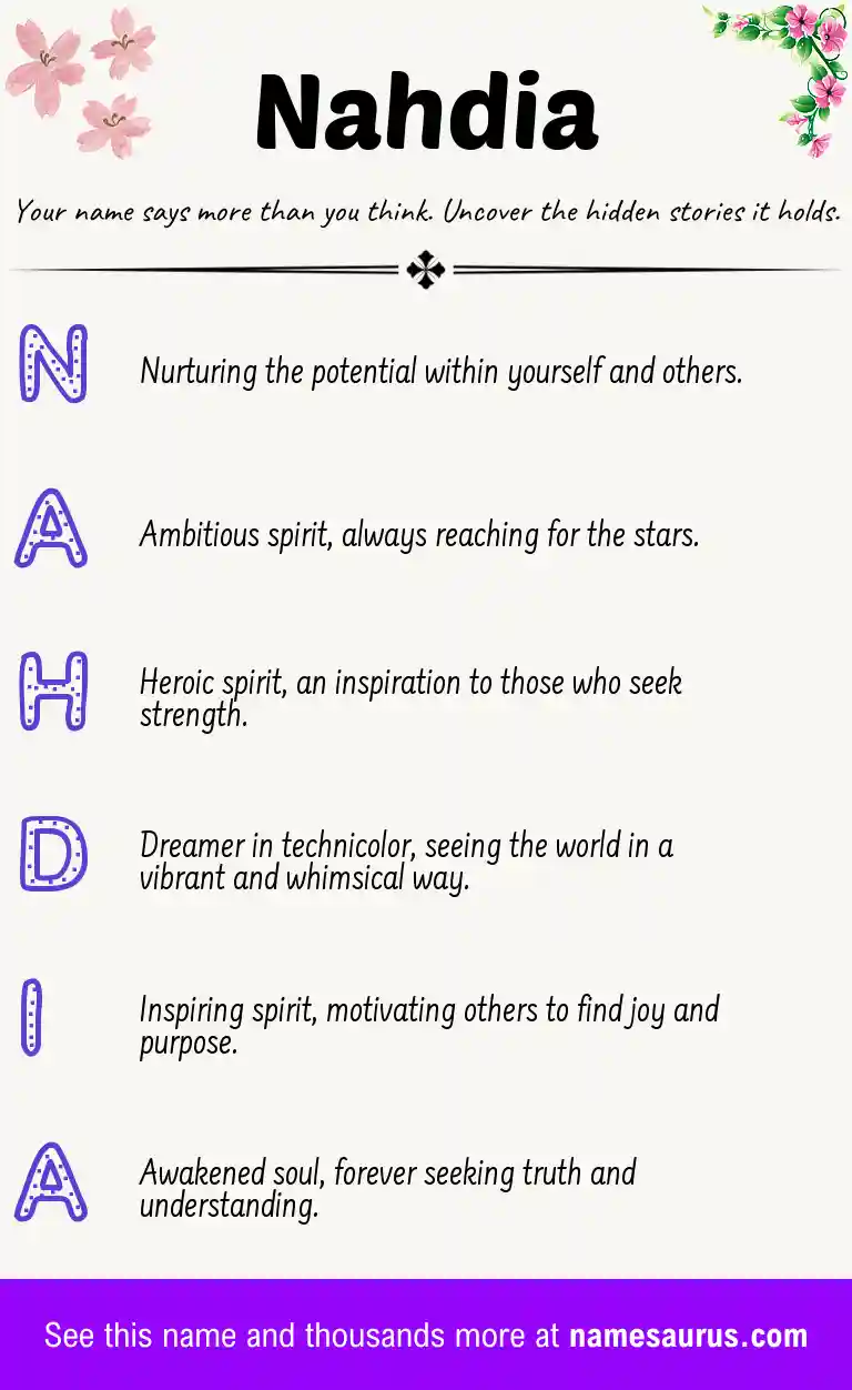 Acrostic poem about Nahdia.
