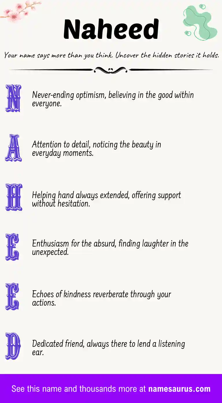 Acrostic poem about Naheed.