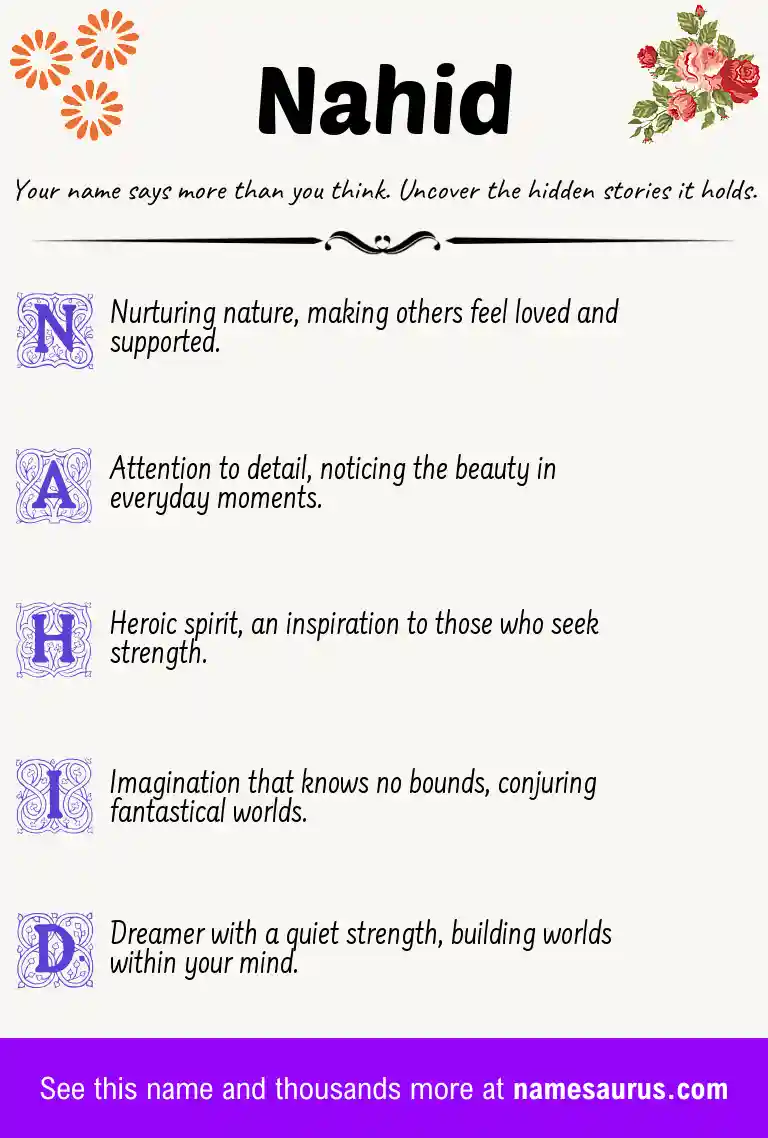 Acrostic poem about Nahid.