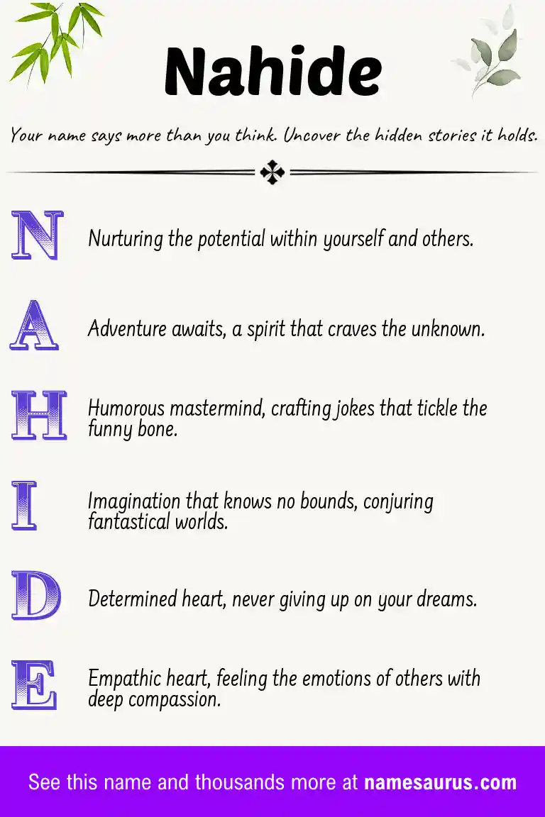 Acrostic poem about Nahide.