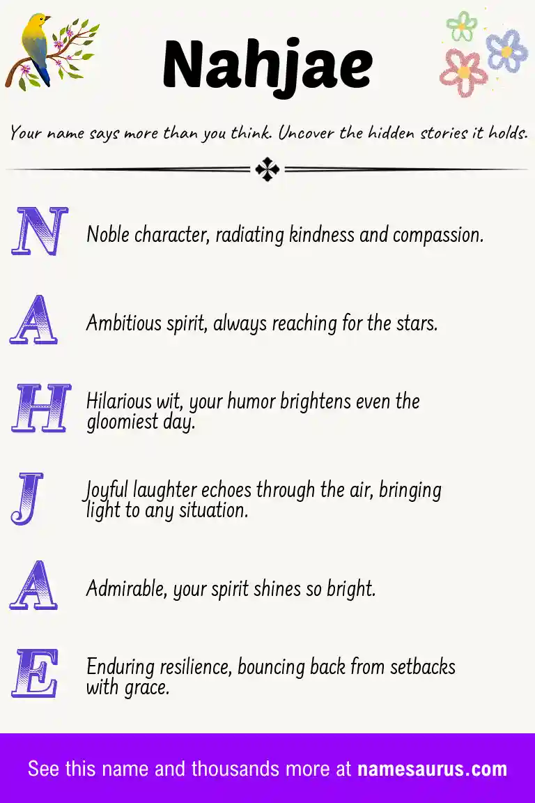 Acrostic poem about Nahjae.
