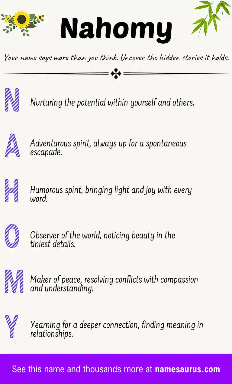 Acrostic poem about Nahomy.
