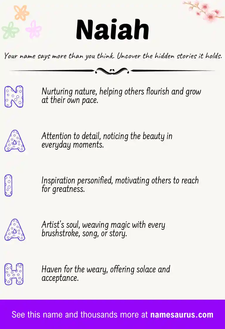 Acrostic poem about Naiah.