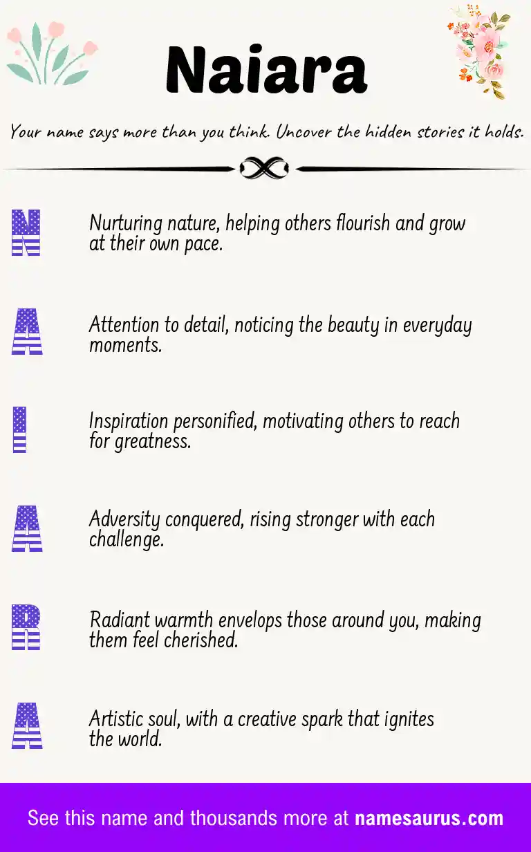 Acrostic poem about Naiara.