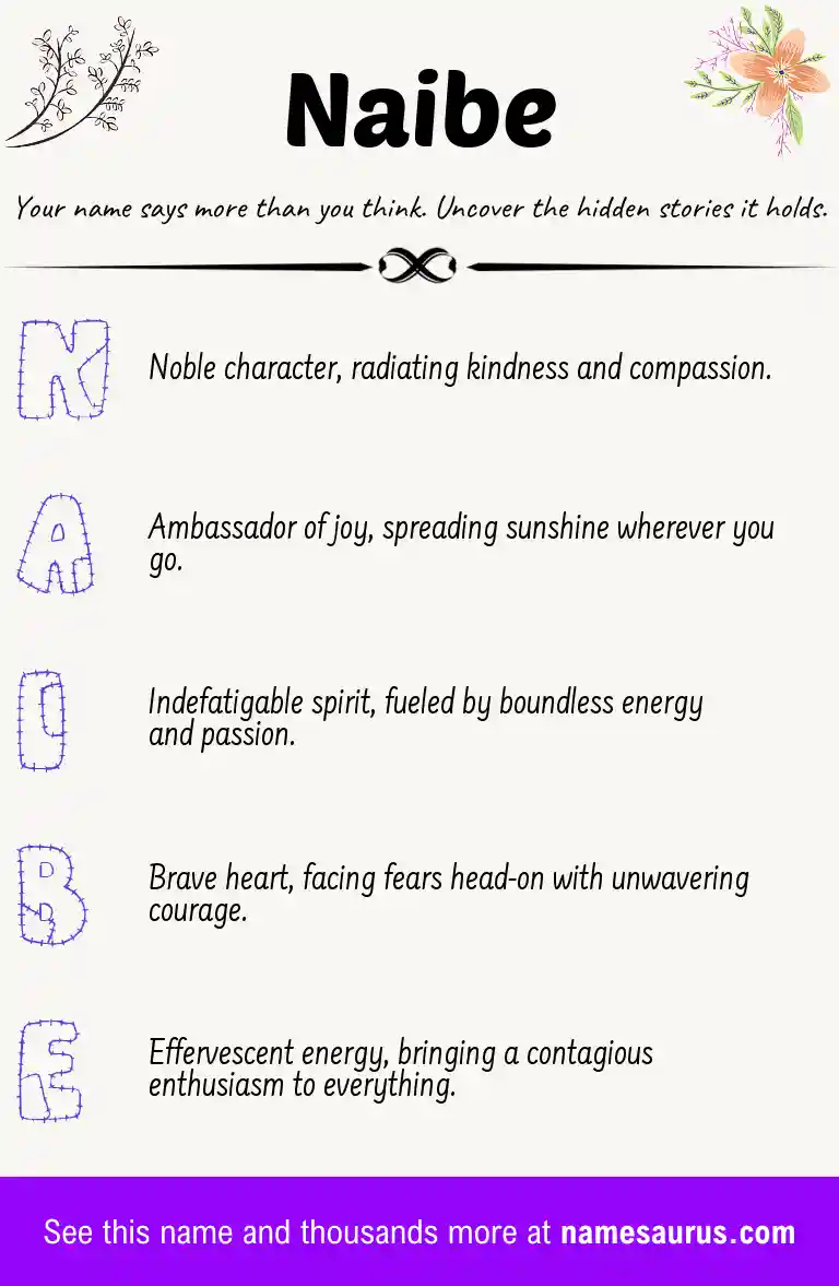 Acrostic poem about Naibe.