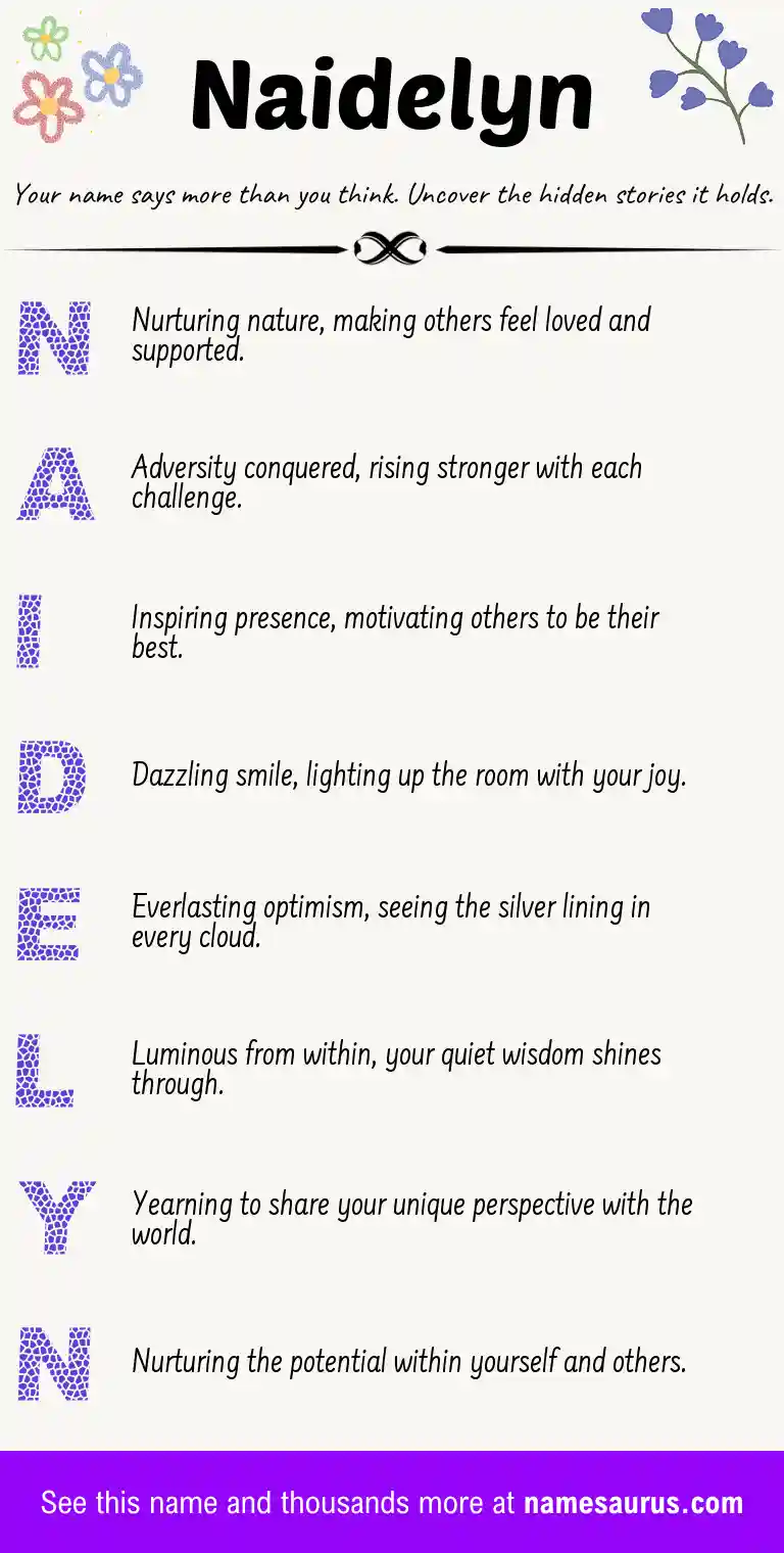 Acrostic poem about Naidelyn.