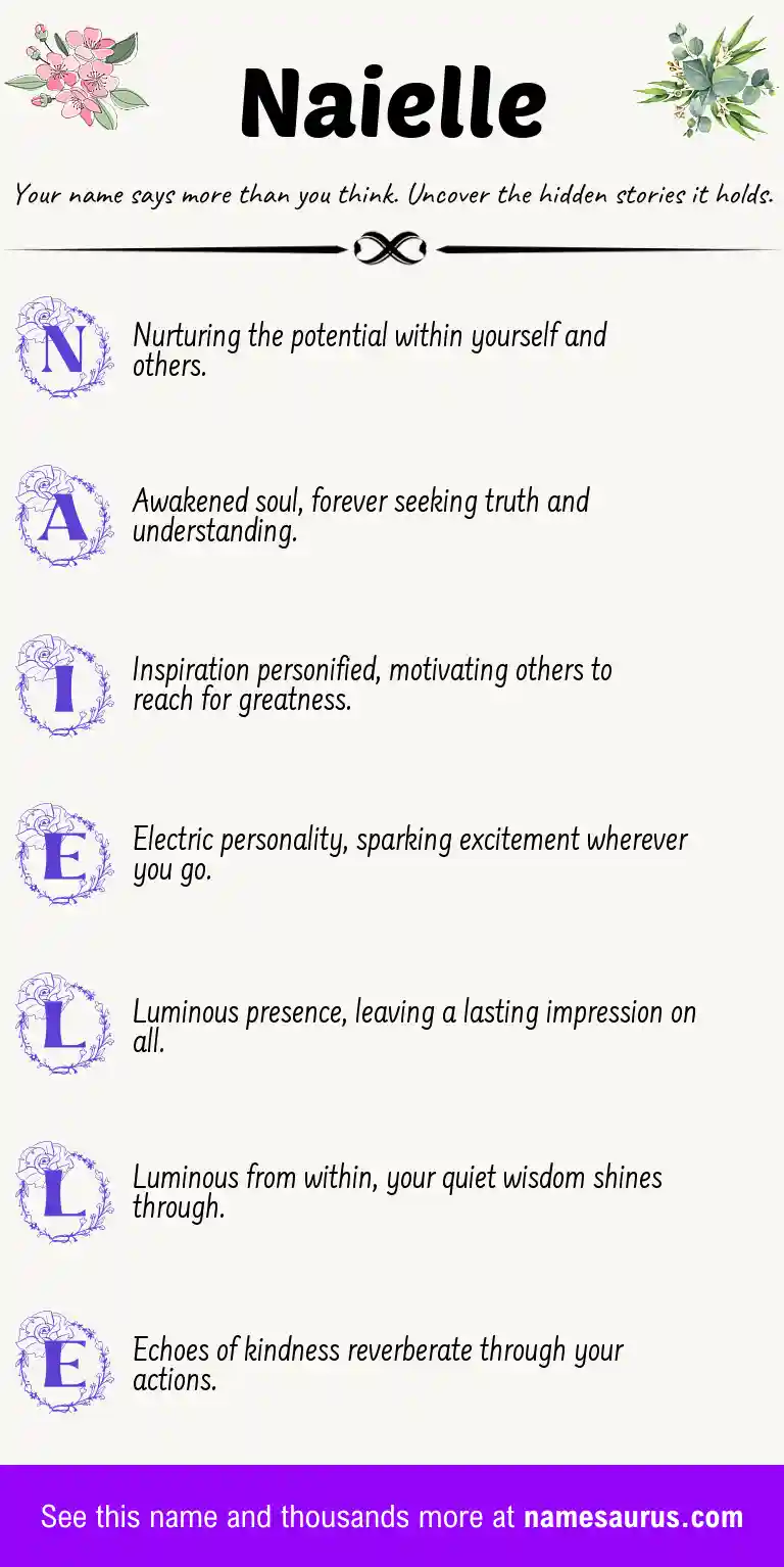 Acrostic poem about Naielle.