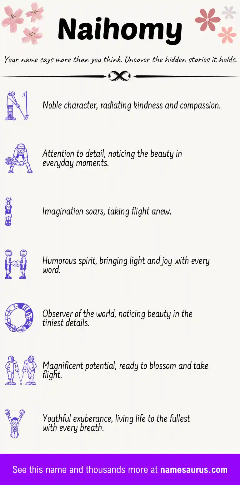 Acrostic poem about Naihomy.