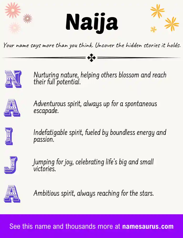 Acrostic poem about Naija.