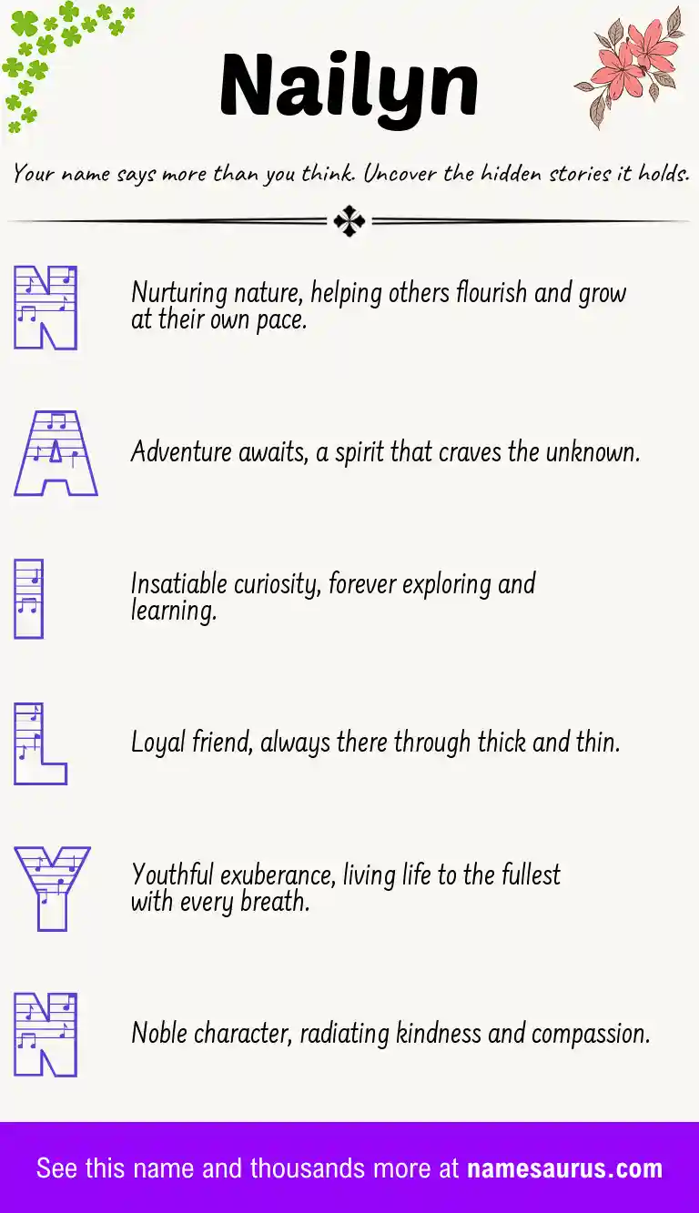 Acrostic poem about Nailyn.