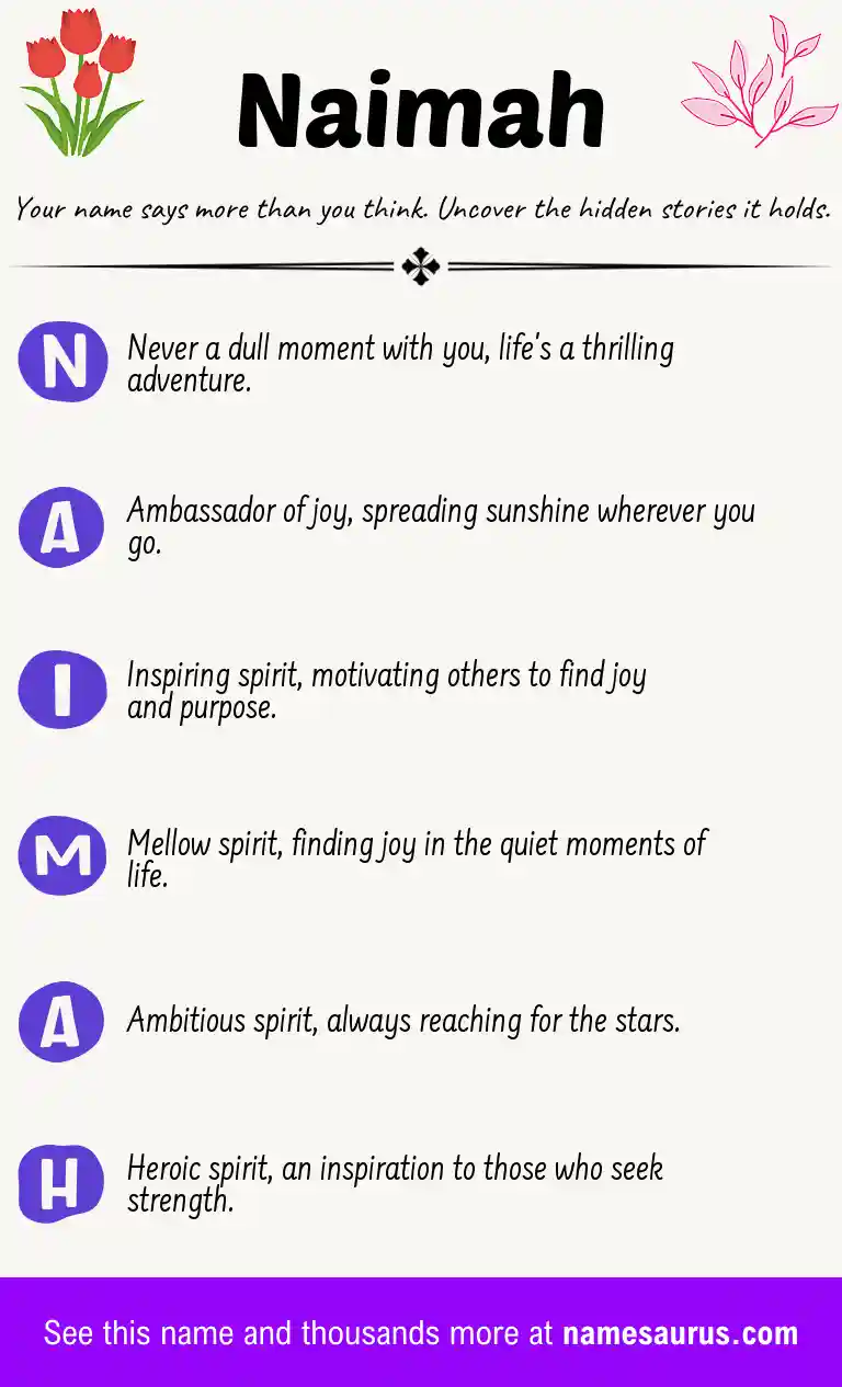 Acrostic poem about Naimah.