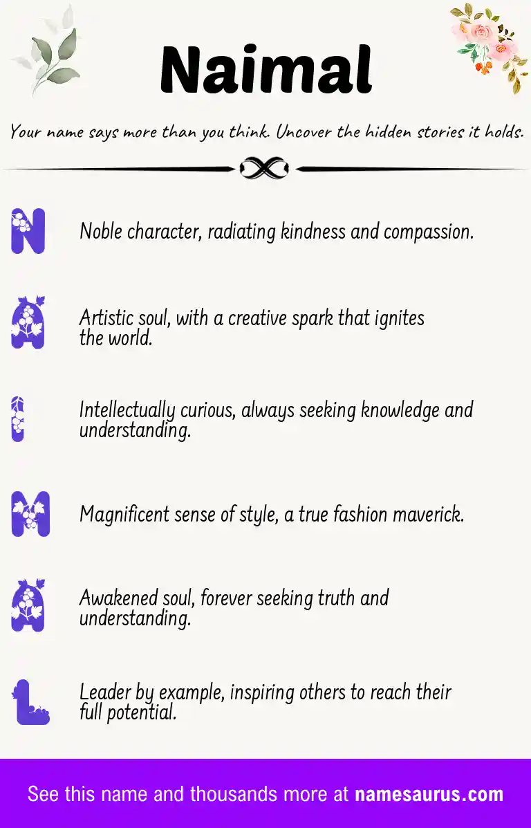Acrostic poem about Naimal.