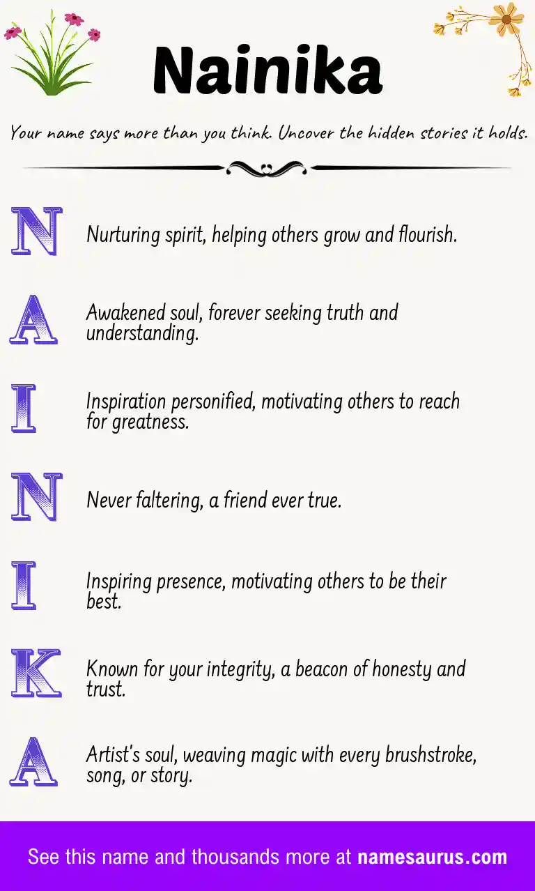 Acrostic poem about Nainika.