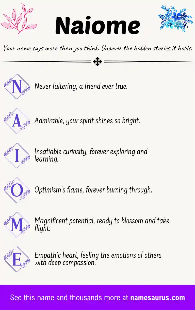 Acrostic poem about Naiome.
