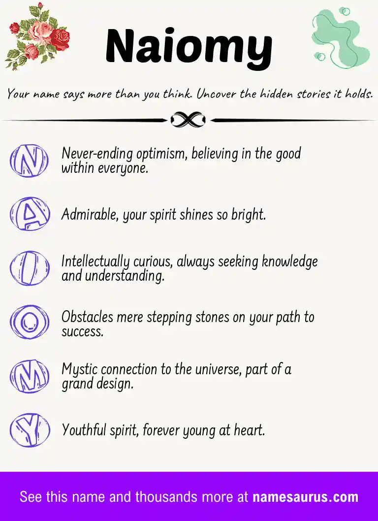 Acrostic poem about Naiomy.