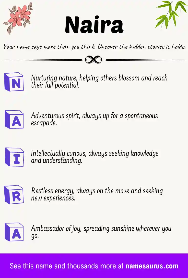 Acrostic poem about Naira.