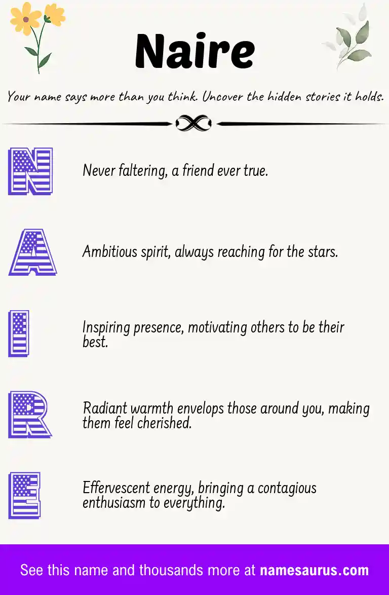 Acrostic poem about Naire.