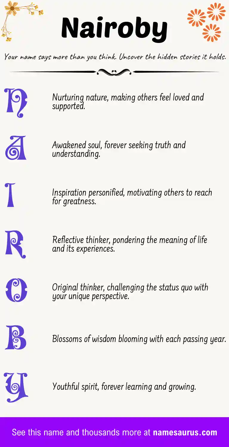 Acrostic poem about Nairoby.