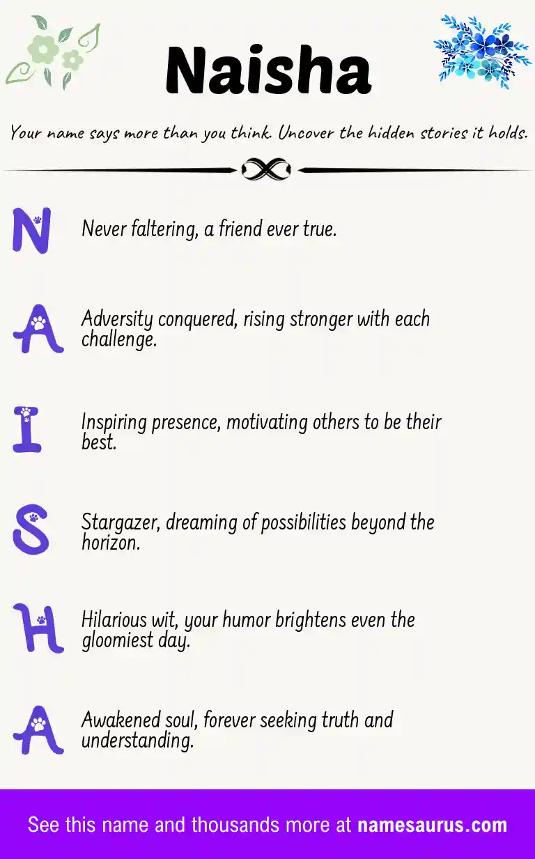 Acrostic poem about Naisha.