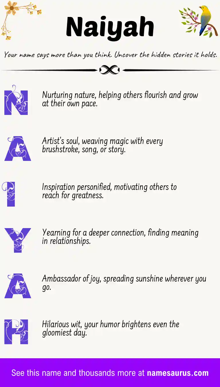 Acrostic poem about Naiyah.