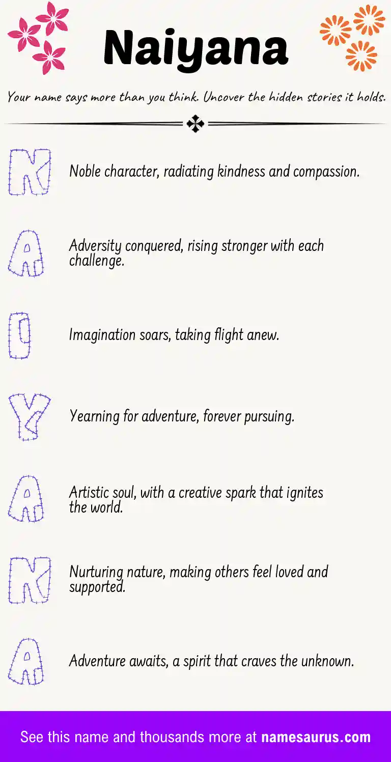 Acrostic poem about Naiyana.
