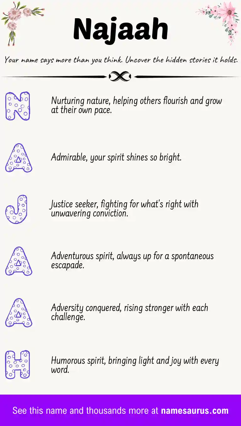Acrostic poem about Najaah.