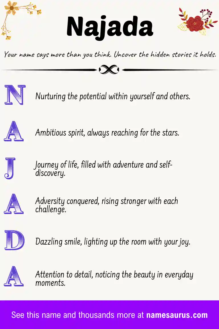 Acrostic poem about Najada.