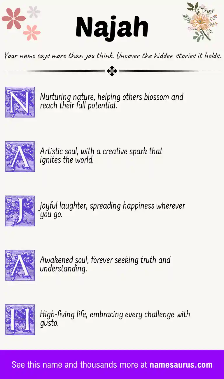 Acrostic poem about Najah.