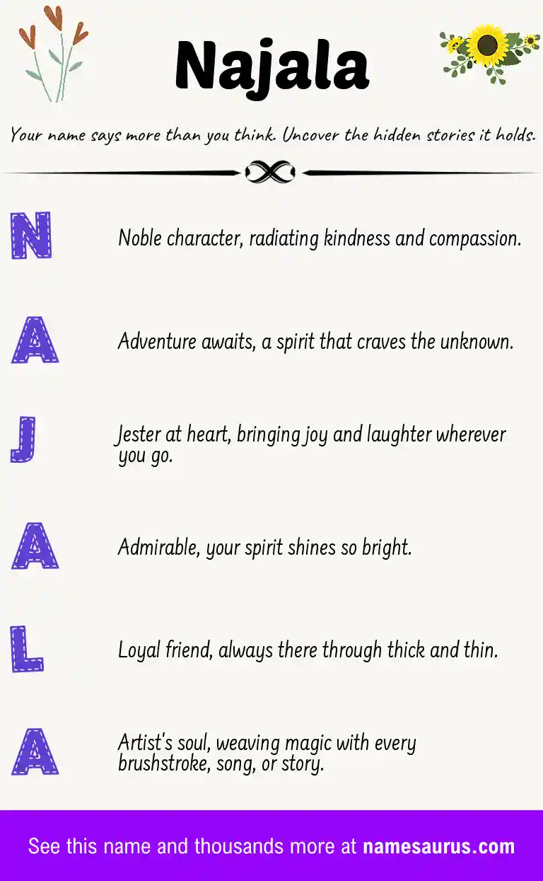 Acrostic poem about Najala.