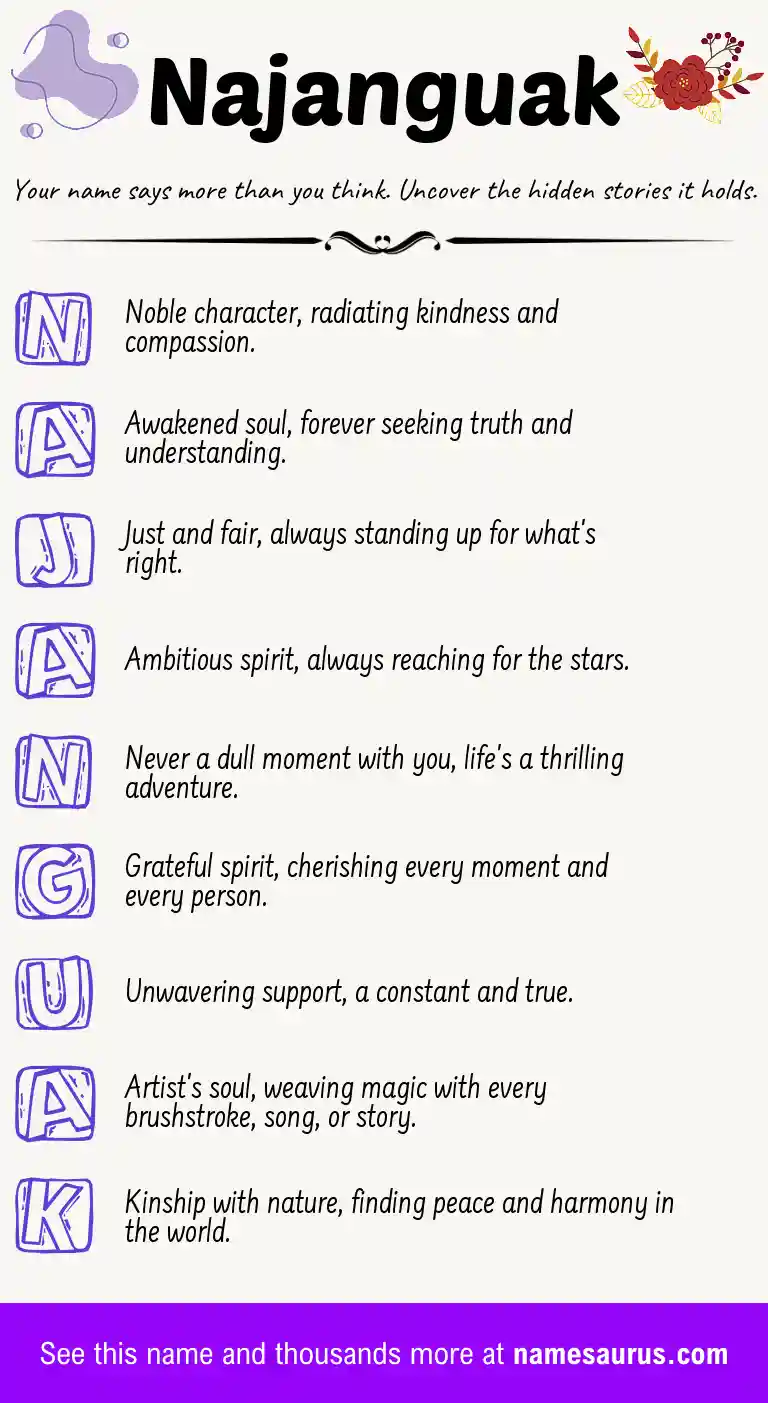 Acrostic poem about Najanguak.