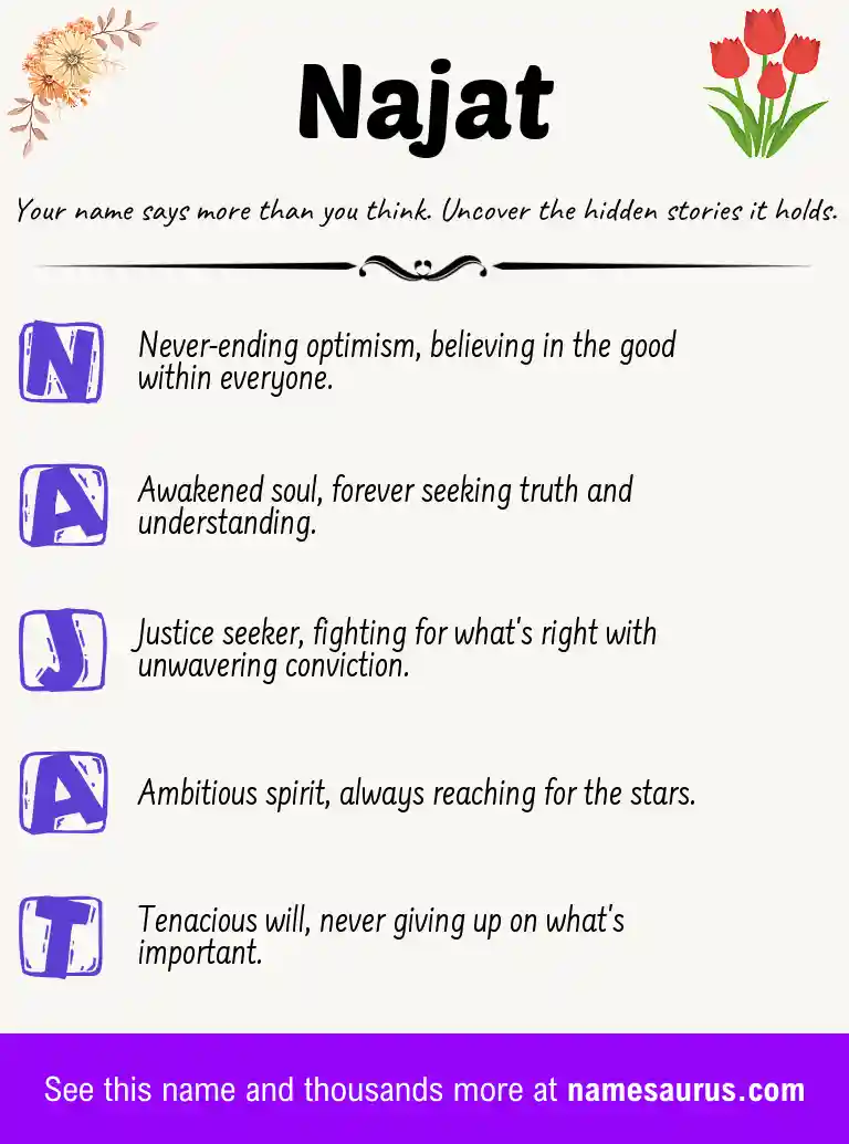 Acrostic poem about Najat.